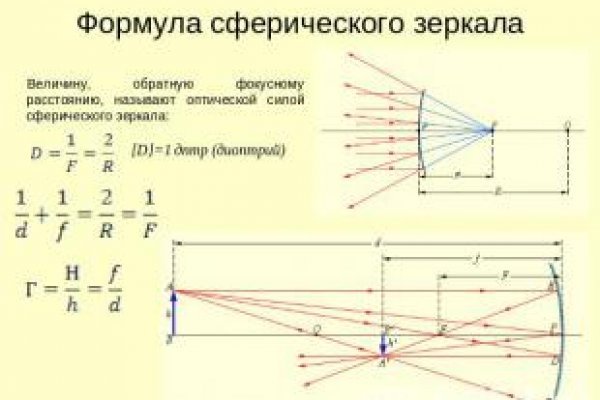 Мега вход зеркало